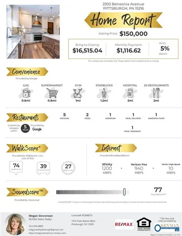 $150,000 | 2302 Bensonia Avenue, Pittsburgh, PA 15216