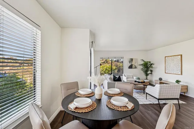 $635,000 | 4260 Sixth Avenue, San Diego, CA 92103