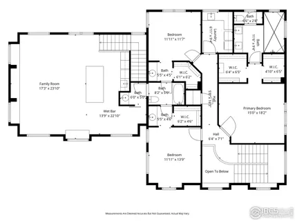 $2,345,000 | 1205 Sumac Avenue, Boulder, CO 80304