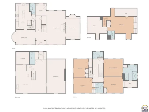 $550,000 | 3154 Southwest 15th Street, Topeka, KS 66604