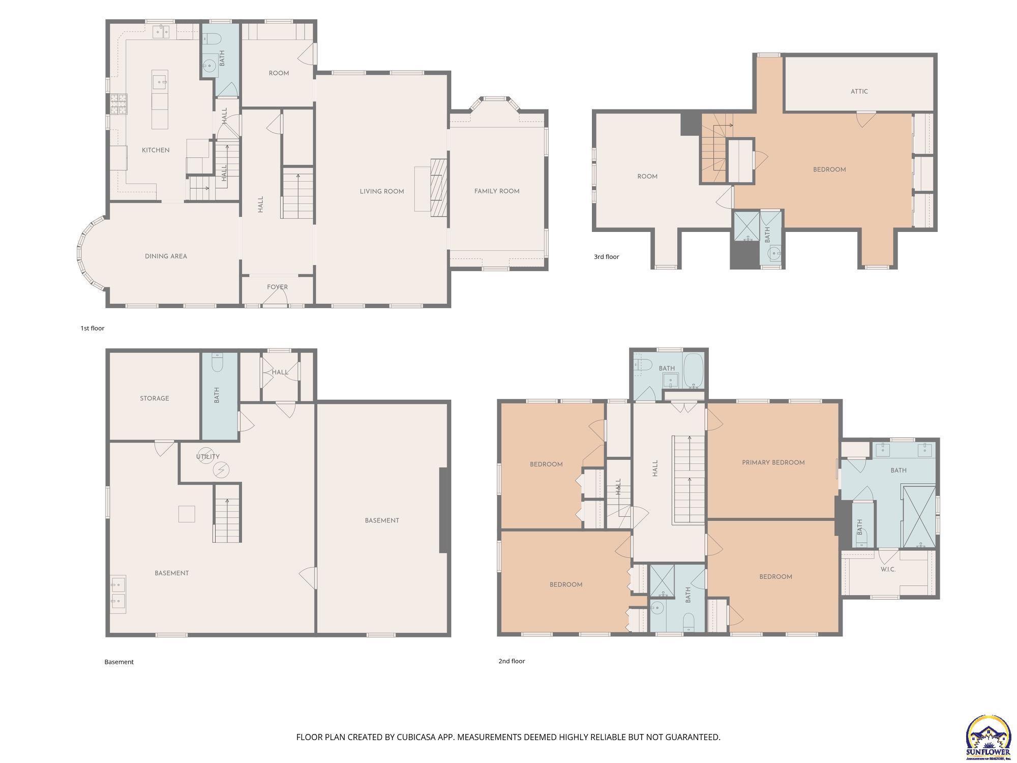 3154 Southwest 15th Street Topeka, KS 66604 - Photo 64 of 68
