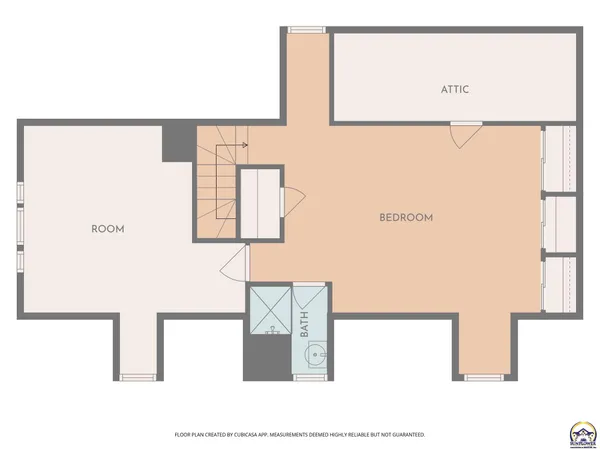 $550,000 | 3154 Southwest 15th Street, Topeka, KS 66604