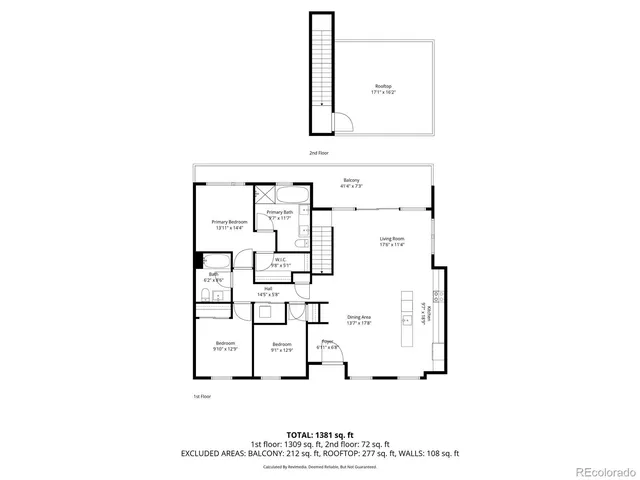 $1,000,000 | 3233 Tejon Street, Unit 304, Denver, CO 80211