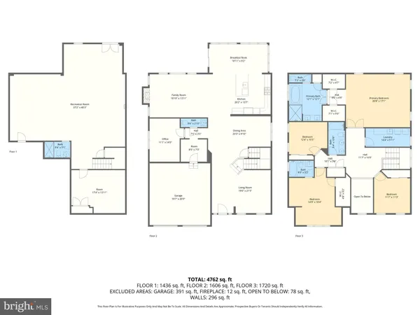 $899,900 | 745 Dowers Road, Abingdon, MD 21009