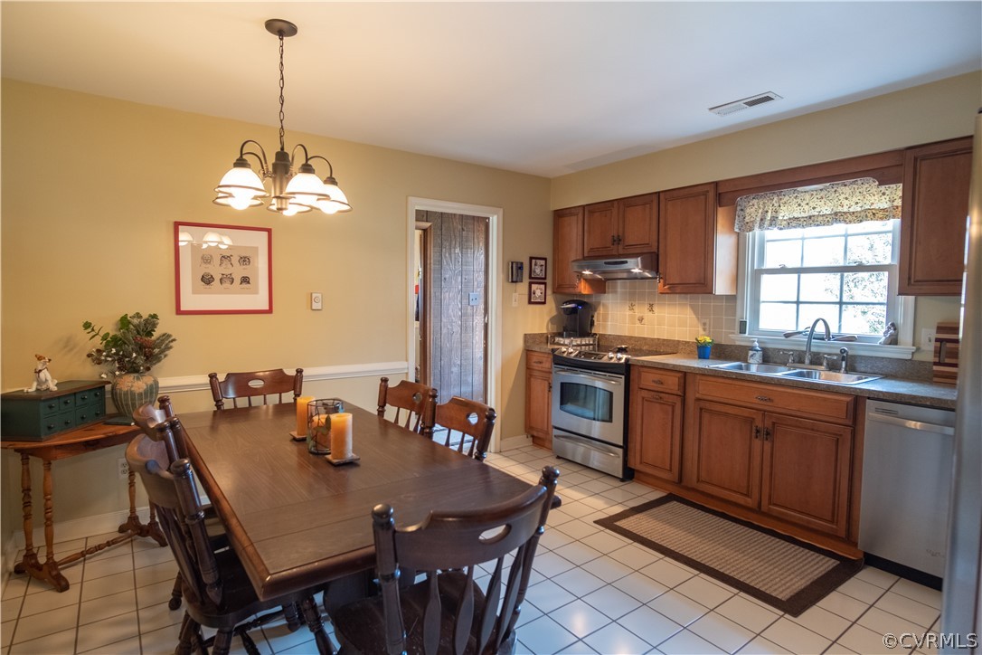 11500 Davelayne Road Midlothian, VA 23112 - Photo 8 of 23 a kitchen with stainless steel appliances granite countertop a stove a sink a microwave a dining table and chairs