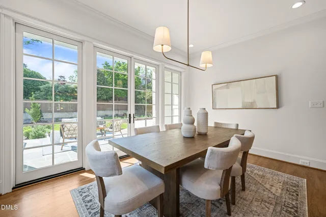 $1,975,000 | 909 North Gregson Street, Durham, NC 27701