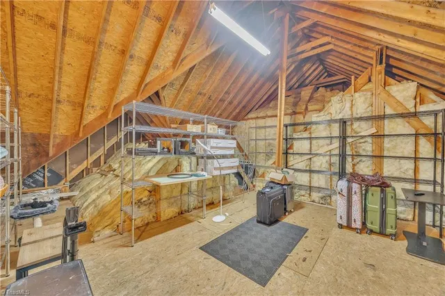 $650,000 | 2250 Brickstone Circle, Concord, NC 28025