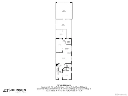 $1,025,000 | 2933 Lawrence Street, Denver, CO 80205