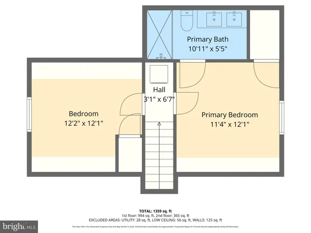 $365,000 | 7120 Railway Avenue, Baltimore, MD 21222
