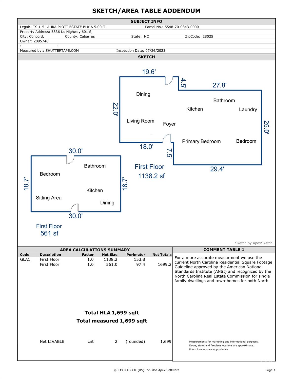 5836 Highway 601 Concord, NC 28025 - Photo 35 of 35 unknown
