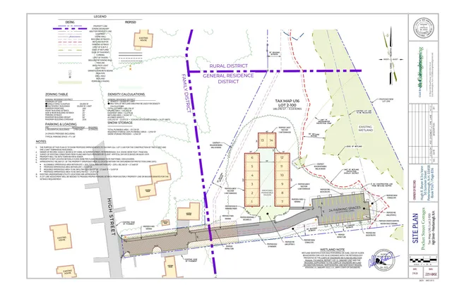 $695,000 | Tbd High Street, Peterborough, NH 03458