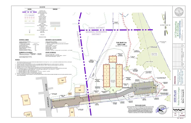 $695,000 | Tbd High Street, Peterborough, NH 03458