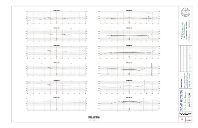 $695,000 | Tbd High Street, Peterborough, NH 03458