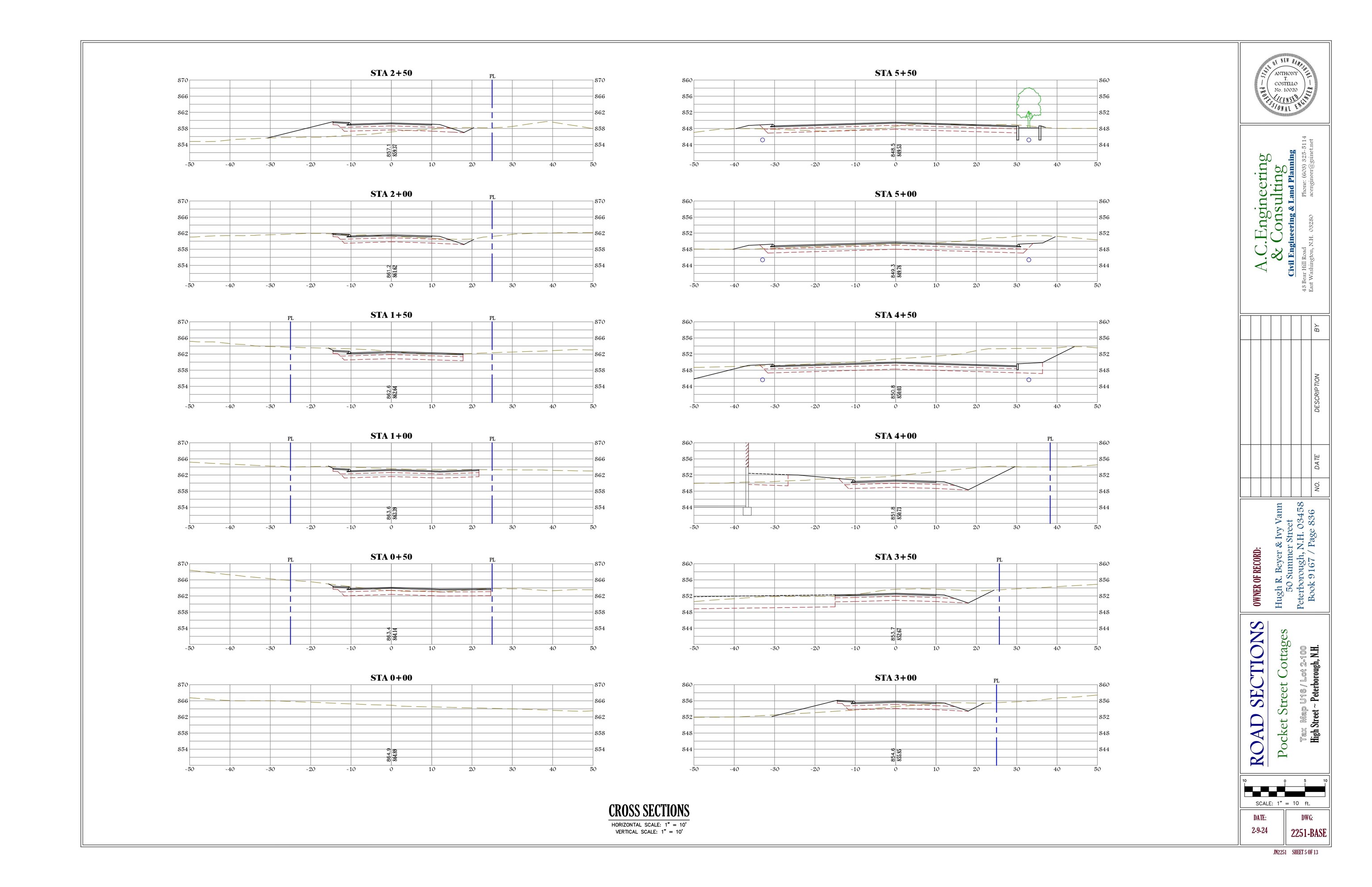 Tbd High Street Peterborough, NH 03458 - Photo 7 of 15