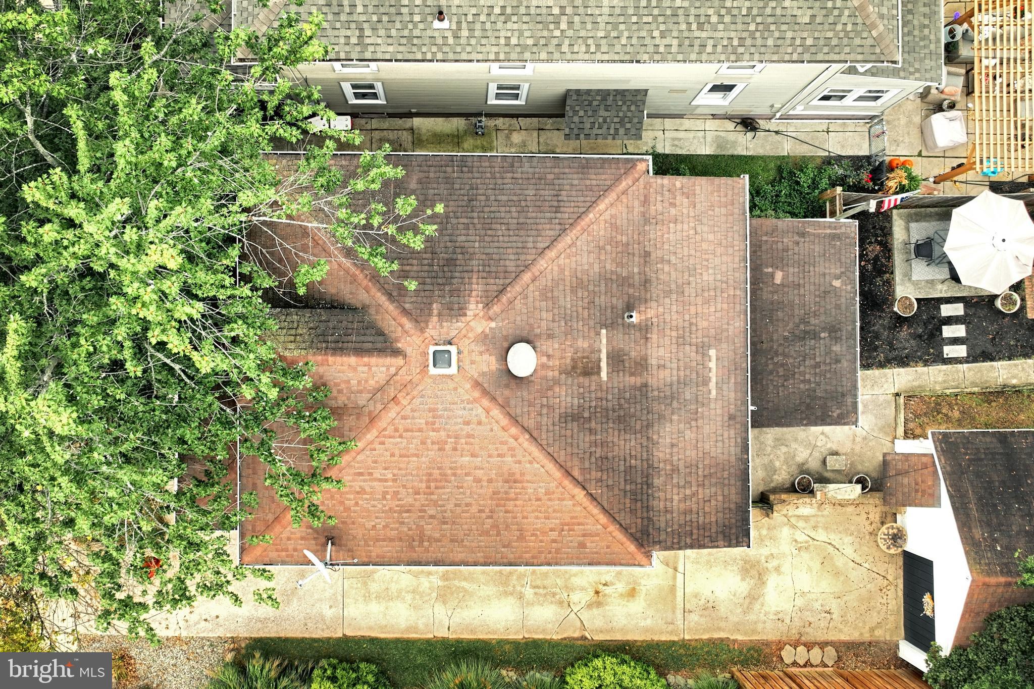 416 South High Street Hanover, PA 17331 - Photo 32 of 37 an aerial view of a house with a yard
