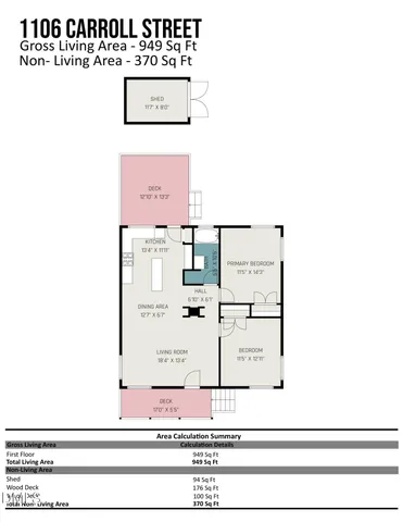 $385,000 | 1106 Carroll Street, Durham, NC 27707