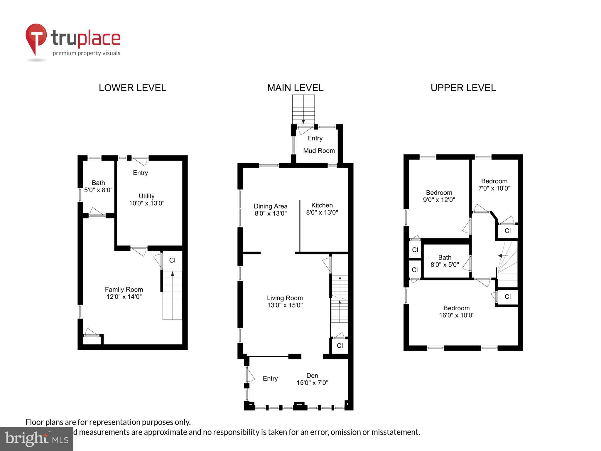 4606 Sargent Road Northeast Washington, DC 20017 - Photo 43 of 43 Gallery Image 43