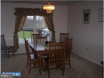 201 Cross Road Gilbertsville, PA 19525 - Photo 7 of 12 Gallery Image 7