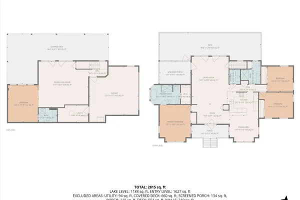 $1,150,000 | 385 Cross Harbor Drive, Penhook, VA 24137