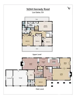$4,995,000 | 16244 Kennedy Road, Los Gatos, CA 95032