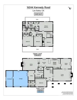 $4,995,000 | 16244 Kennedy Road, Los Gatos, CA 95032