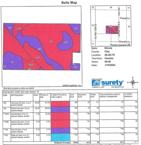 $228,463 | 0 Gravel Lane, Louisville, IL 62858