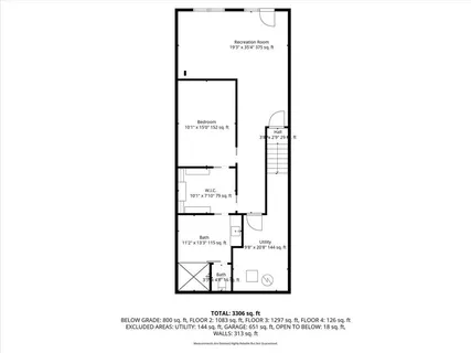 $1,500,000 | 1520 Jarboe Street, Kansas City, MO 64108