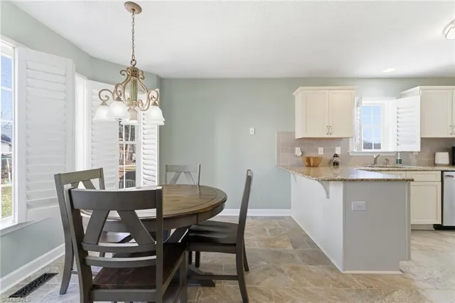 $369,900 | 7640 Abington Drive, Kernersville, NC 27284