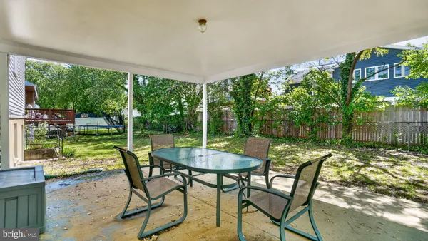 $2,350 | 1000 Kensington Way, Annapolis, MD 21403