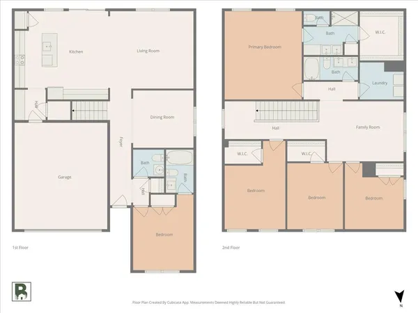 $2,845 | 531 Mickelson Way, Spring Hill, TN 37174