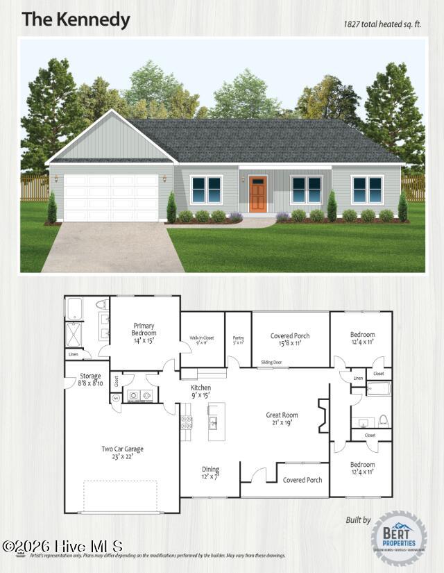 2636 Fountaintown Road Chinquapin, NC 28521 - Photo 39 of 39 Kennedy GL