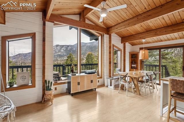 6215 Aspen Ridge Road Manitou Springs, CO 80829 - Photo 3 of 48 Gallery Image 3