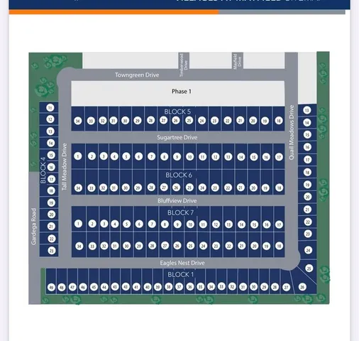 a view of a sign board