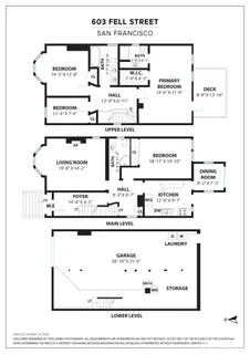 $2,695,000 | 603 Fell Street, San Francisco, CA 94102