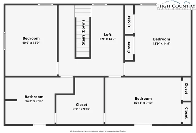 $625,000 | 581 North Fork New River Road, Lansing, NC 28643