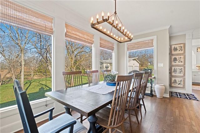 $2,600,000 | 11250 West 191st Street, Overland Park, KS 66083