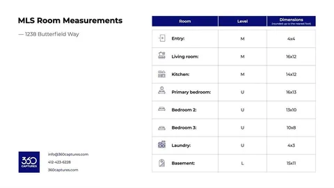 $399,000 | 1238 Butterfield Way, Pittsburgh, PA 15212