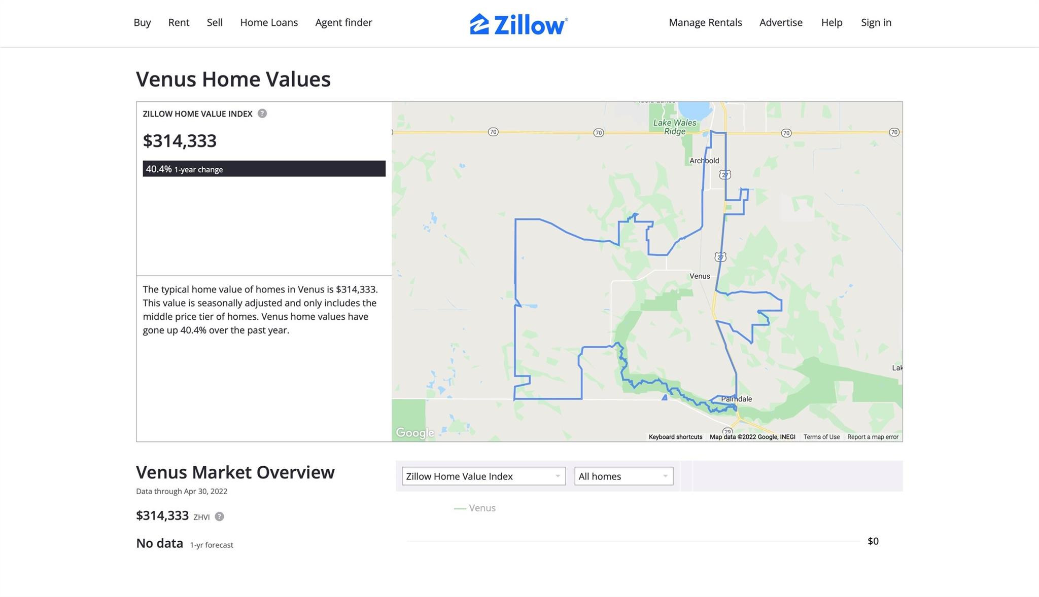 14 Cone Drive Venus, FL 33960 - Photo 2 of 12 Photo 2
