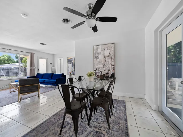 $4,500 | 560 Northeast 161st Street, Miami, FL 33162