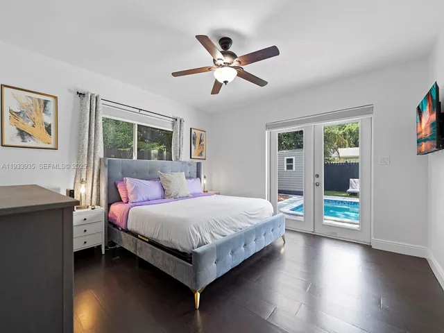 $4,500 | 560 Northeast 161st Street, Miami, FL 33162