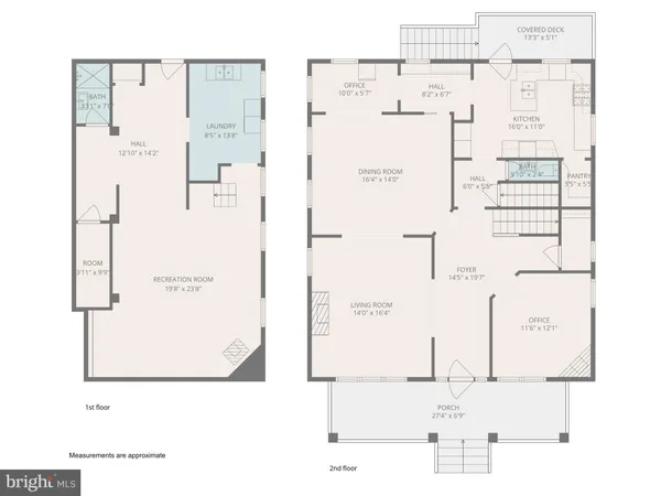 $220,000 | 119 North Allegany Street, Cumberland, MD 21502