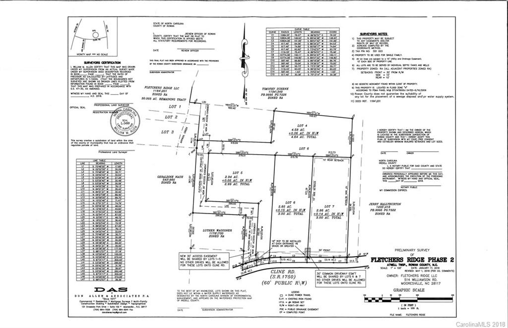 Lot Cline Cline Road, Unit 5 Mount Ulla, NC 28125 - Photo 2 of 12