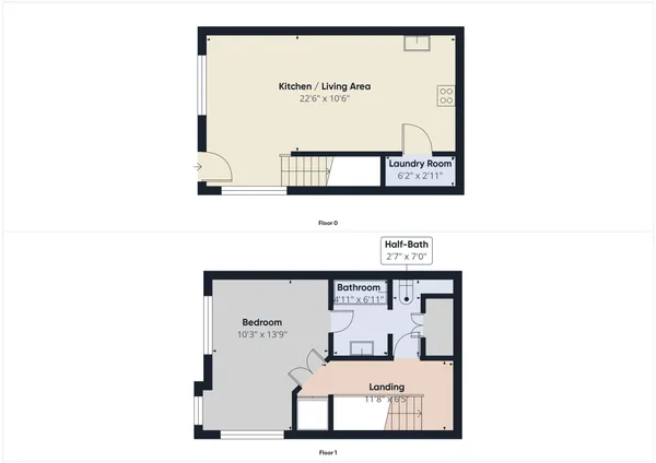 $1,475 | 711 West 32nd Street, Unit 101, Austin, TX 78705