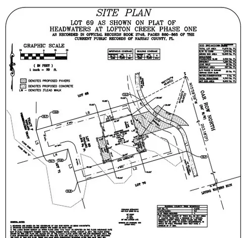 a bathroom with a double vanity sink mirror and shower