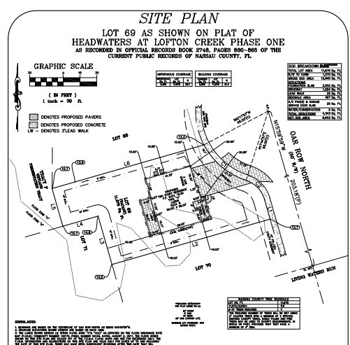 86579 Oar Row North Yulee, FL 32097 - Photo 6 of 28 unknown