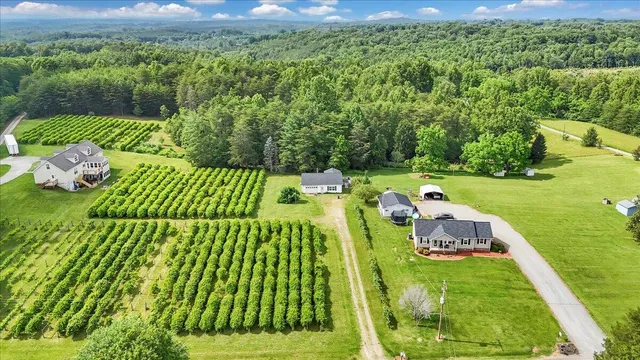 $1,075,000 | 60 Tara Drive, Ridgeway, VA 24148