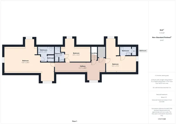 $1,075,000 | 60 Tara Drive, Ridgeway, VA 24148