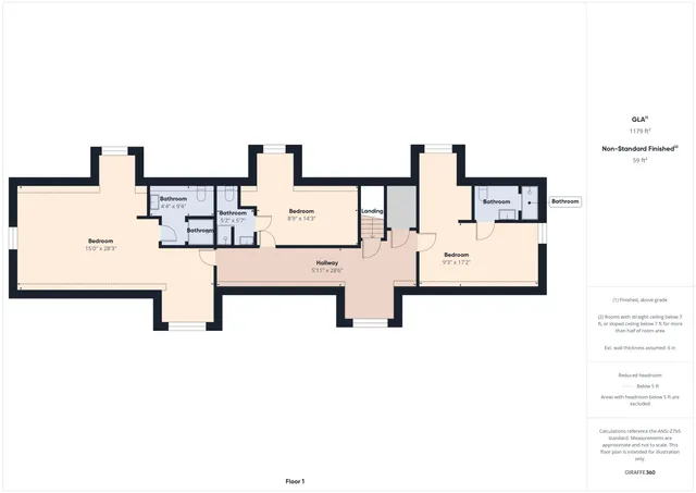 $1,075,000 | 60 Tara Drive, Ridgeway, VA 24148