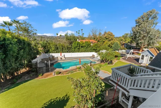 $1,875,000 | 3045 Mary Lane, Escondido, CA 92025