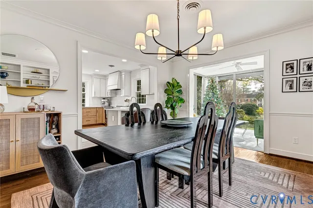 $525,000 | 6161 River Road, Unit 41, Richmond, VA 23226